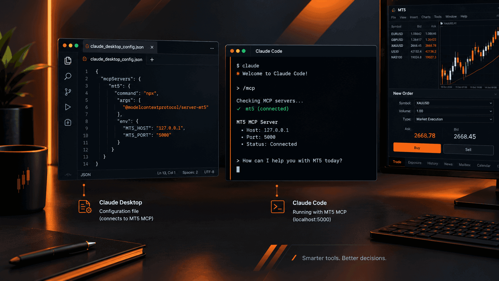 The Claude Desktop configuration file open in a text editor next to a terminal window running Claude Code, both pointed at a local MT5 MCP address